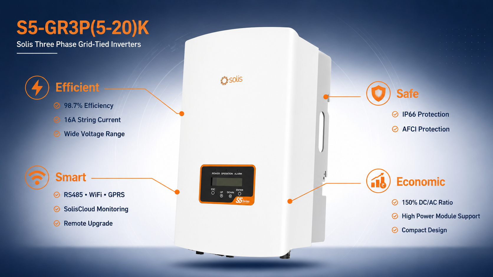Solis S5-GR3P inverter product overview OSG Oriana India Pvt Ltd